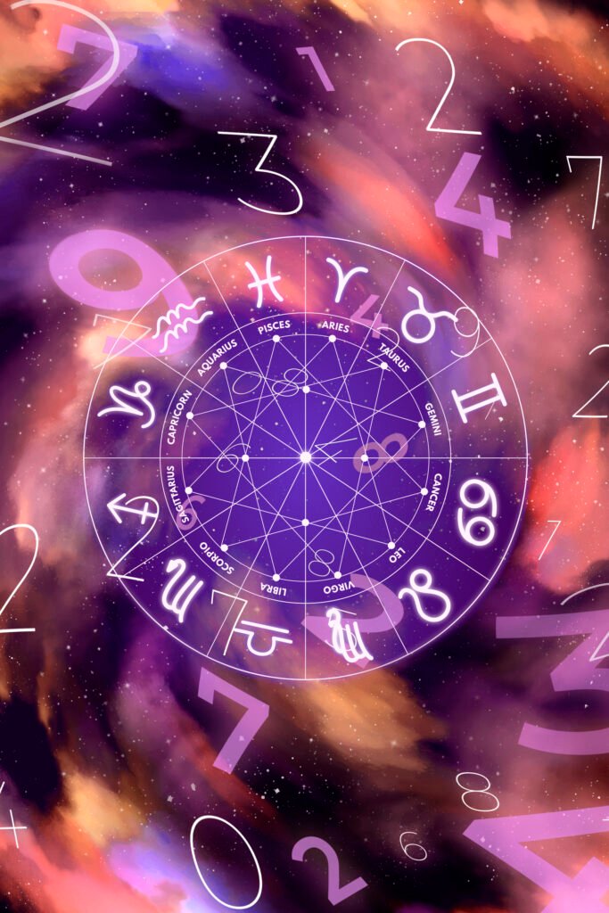 Astrología